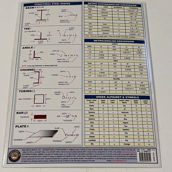Welding symbols quick reference guide - Picture 9 of 9
